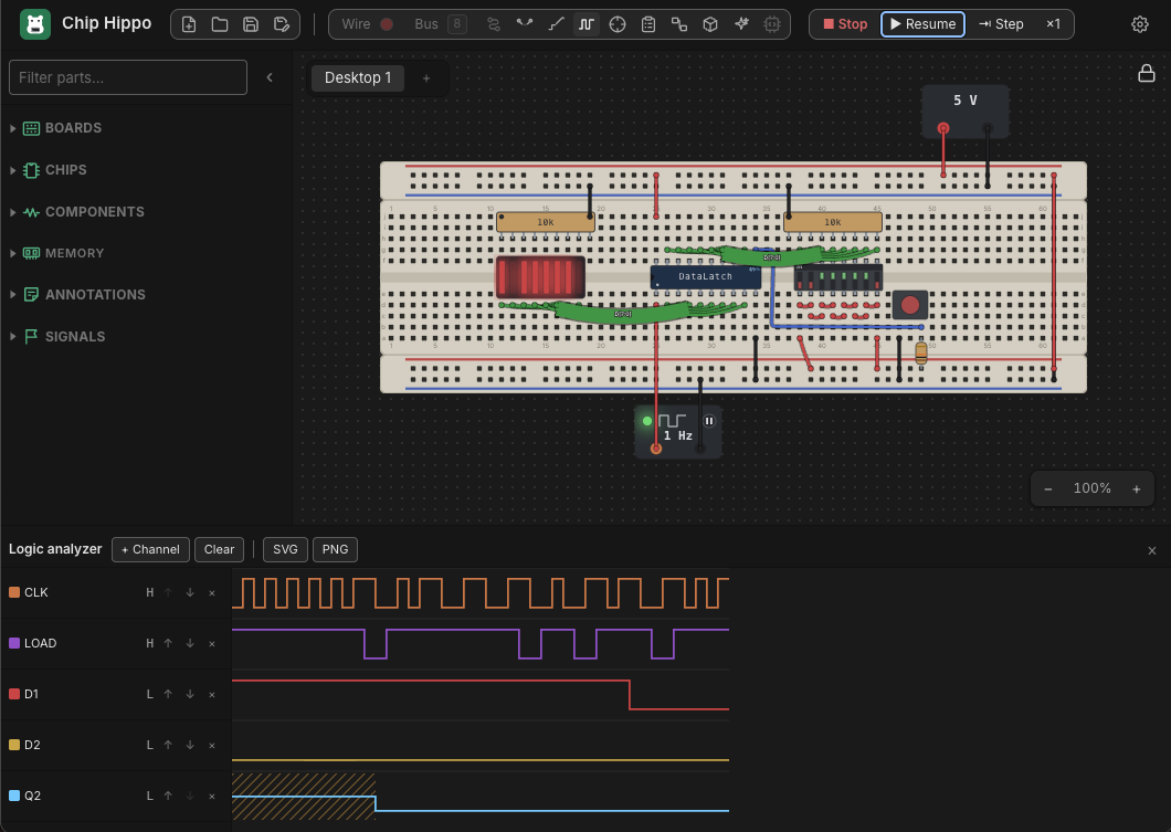 A running Chip Hippo circuit built around DataLatch, a custom chip designed in Verilog: switches and a push button feed it over ribbon buses and an LED bar shows what it holds, clocked at 1 Hz from a 5 V supply. The logic analyzer below traces CLK, LOAD, D1, D2 and Q2.
