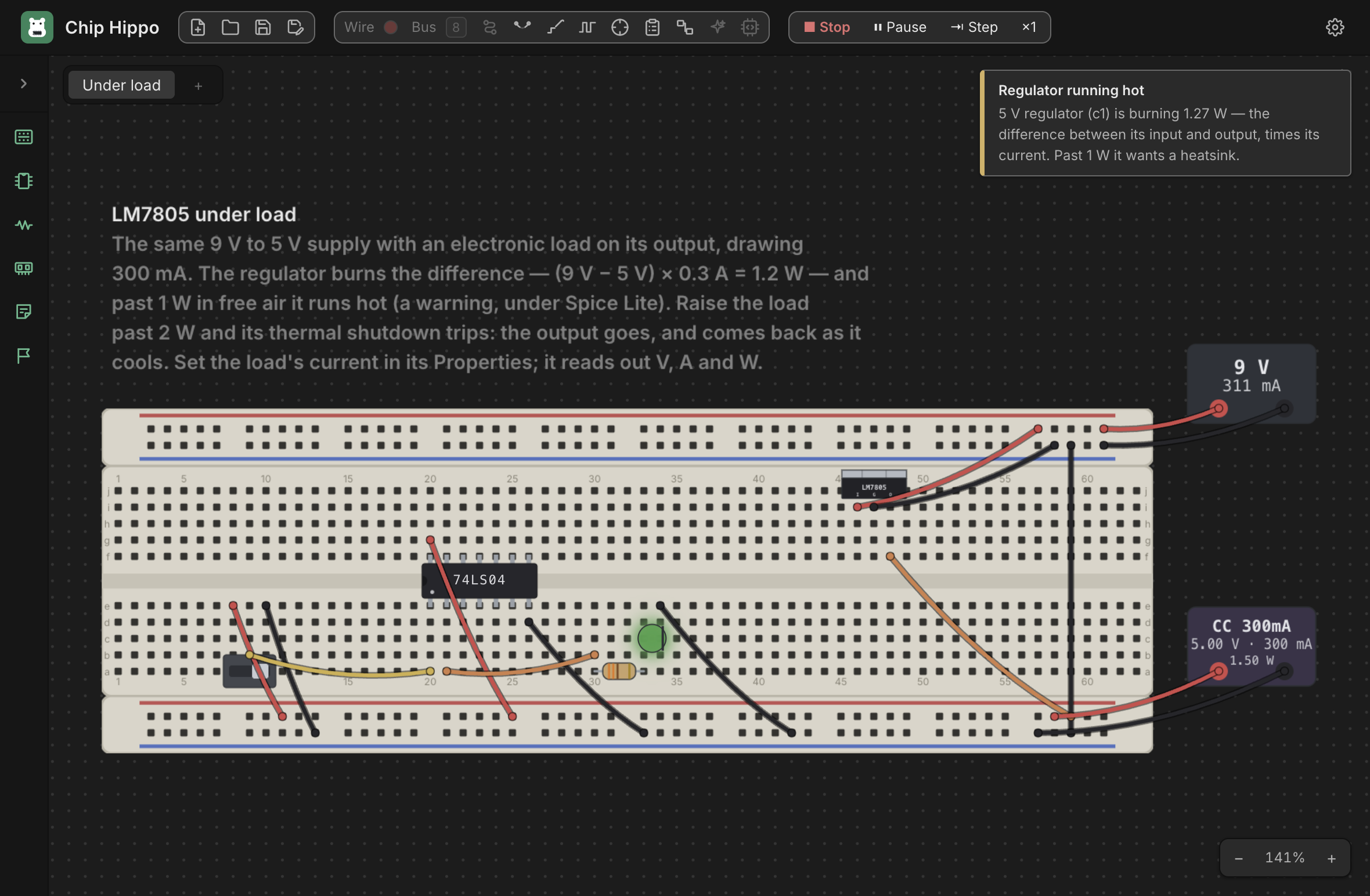 Spice Lite running an LM7805 regulator under load: the 9 V supply reads 311 mA, the electronic load reads 5.00 V, 300 mA and 1.50 W, a 74LS04 lights an LED from the regulated rail, and a warning says the regulator is burning 1.27 W and wants a heatsink.